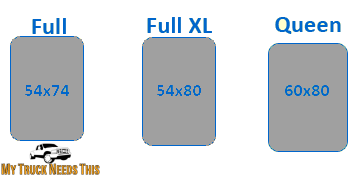 Mattress Sizes That'll Fit in a Truck Bed